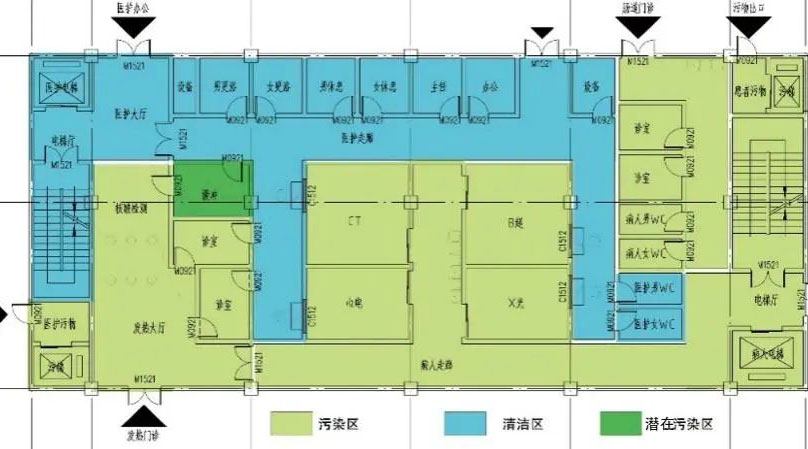 干貨 | 發熱門診如何建設與管理？